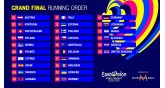 Eurovision-2023-Liverpool-Grand Final