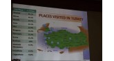 Araştırma-Türkiye