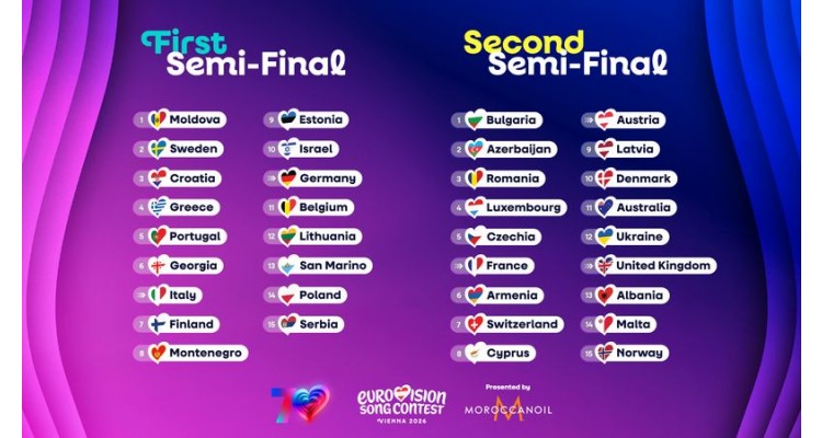 Eurovision2026-ημιτελικοί