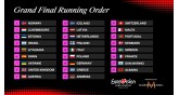 Eurovision Song Contest 2025-μεγάλος τελικός