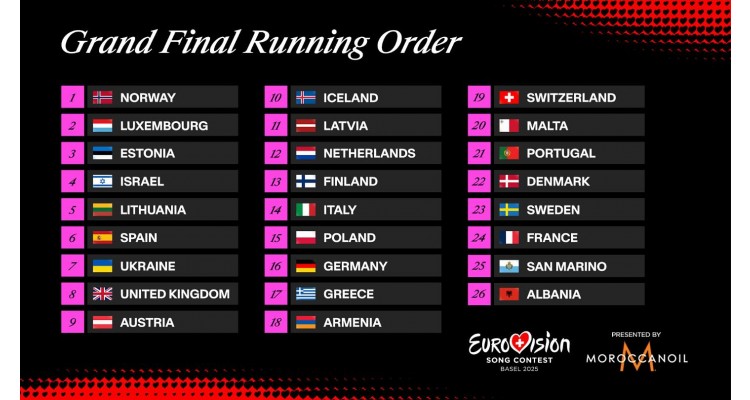 Eurovision Song Contest 2025-μεγάλος τελικός